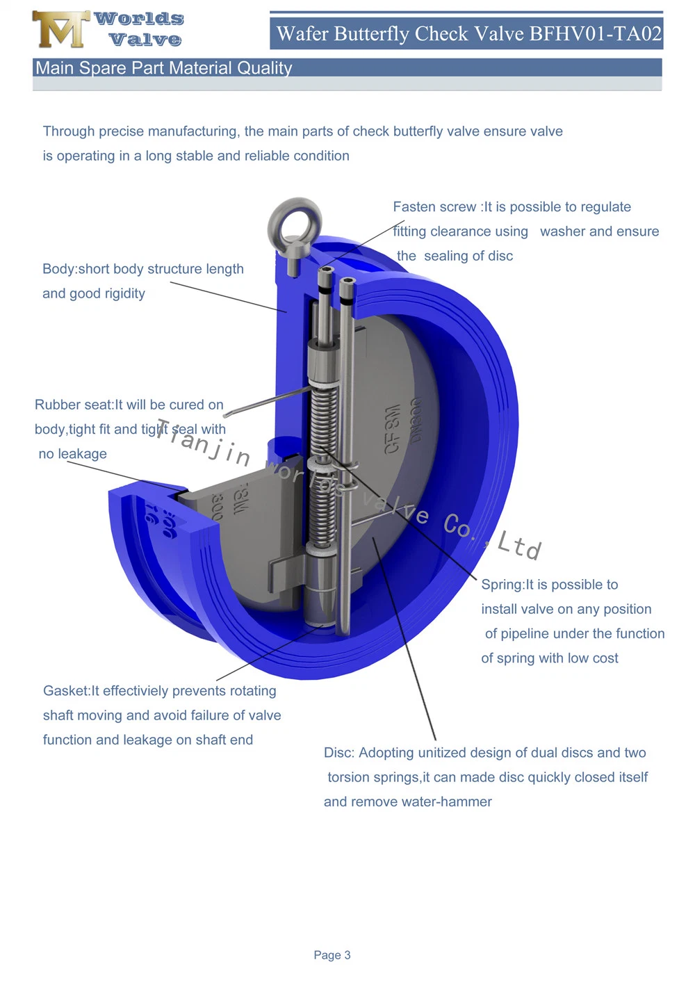 API594/ISO5752 Ductile Cast Iron Wafer Type Dual Plate Double Door Check Valves Non Reture Valve